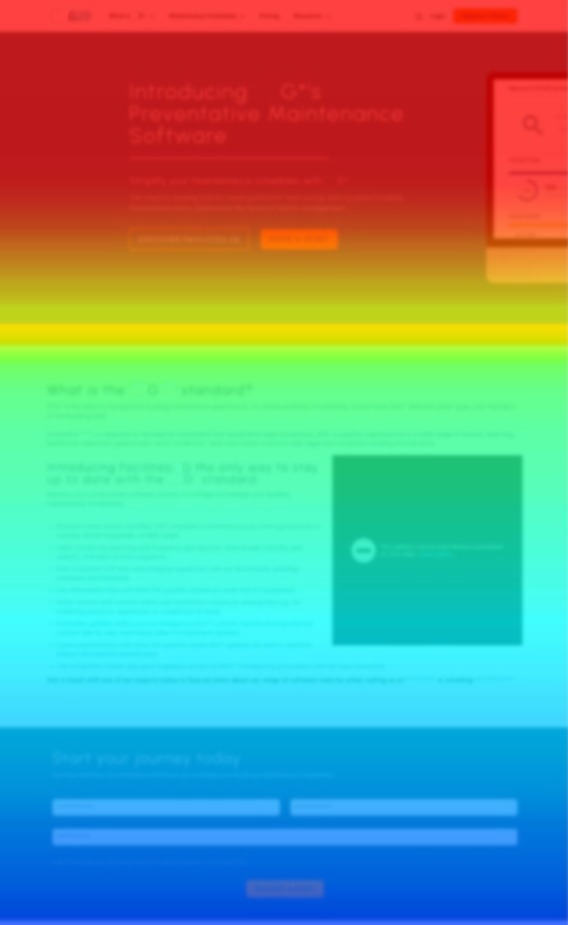 Heatmap